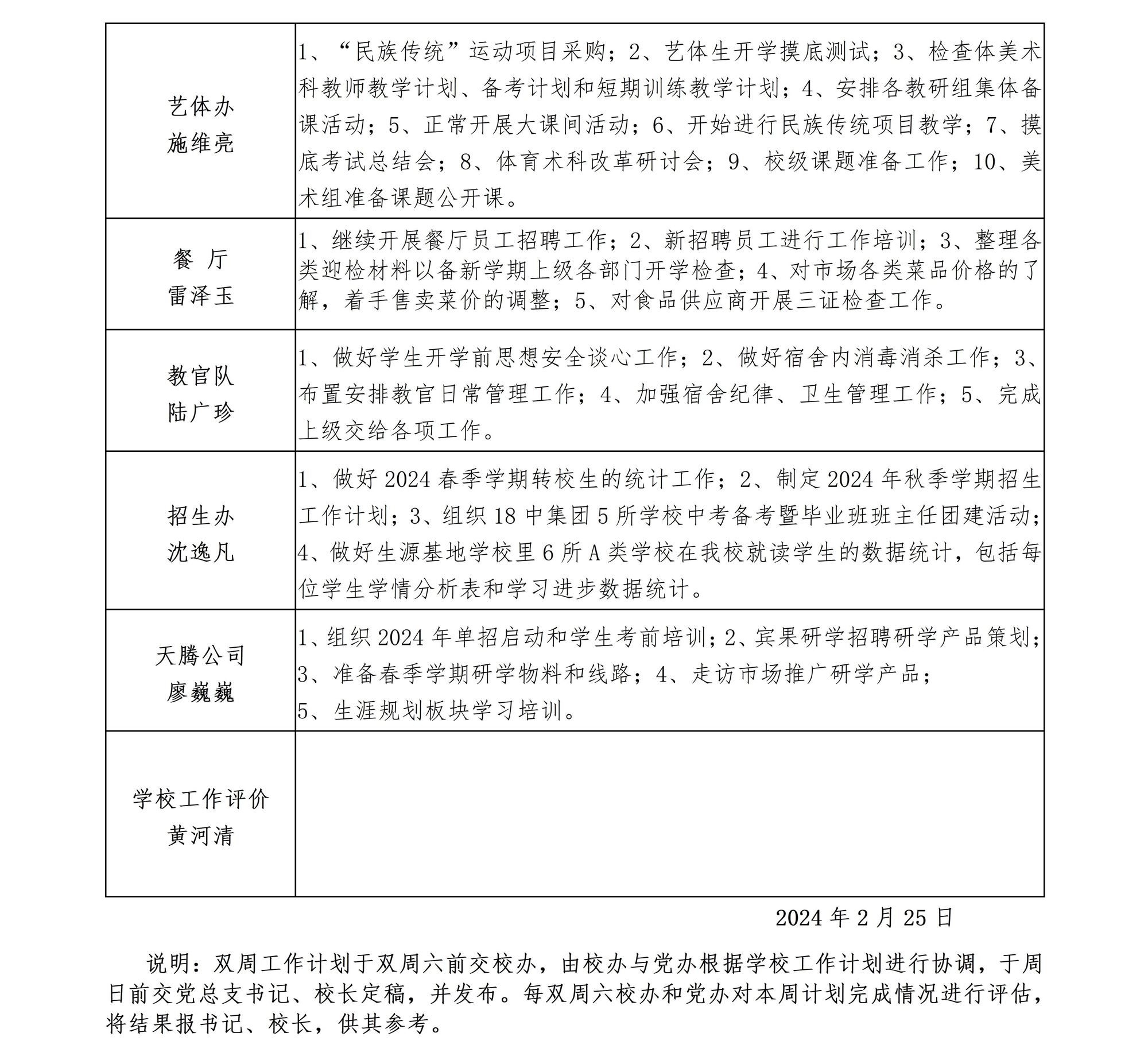 南宁市宏德高级中学2024年春季学期第1双周工作计划（2024年2月25日-3月9日）_03.jpg