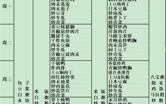 校园食谱：2024年3月4日—9日