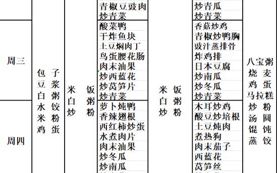 校园食谱：2024年3月11日—16日