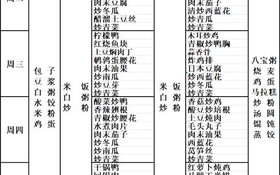 校园食谱：2024年3月25日—30日