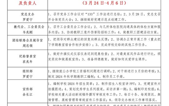 2024年春季学期第三双周工作计划