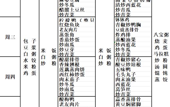 校园食谱：2024年4月22日—27日