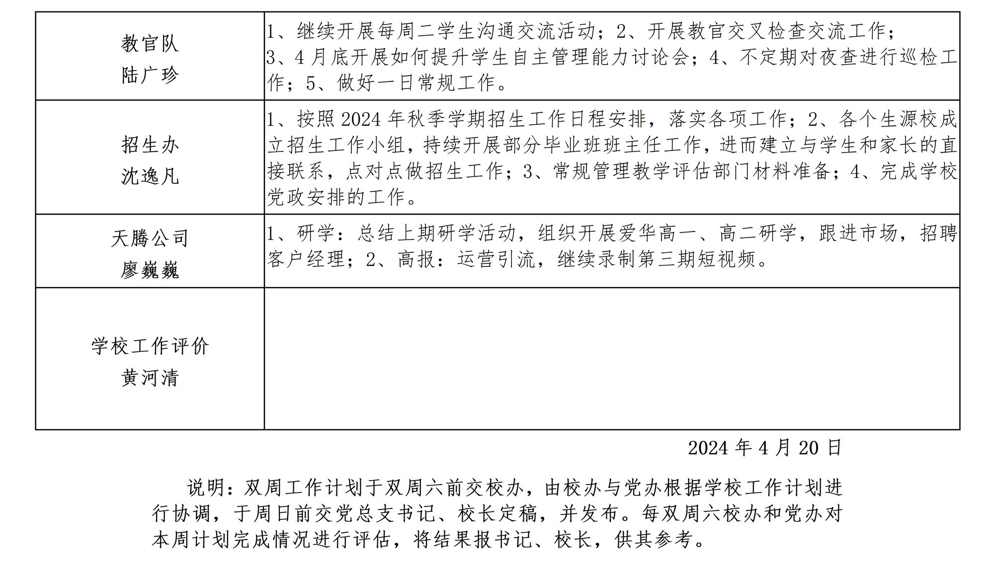 南宁市宏德高级中学2024年春季学期第五双周工作计划（2024年4月21日-5月4日）_03.png