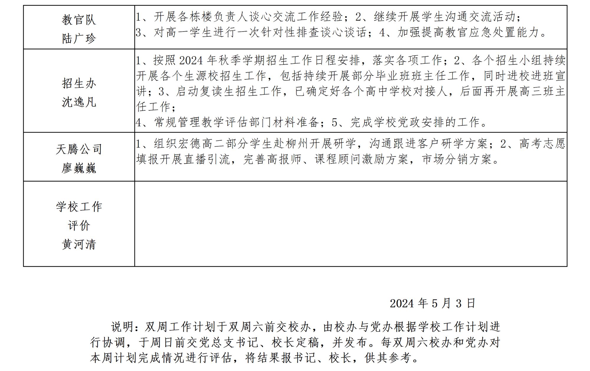 南宁市宏德高级中学2024年春季学期第六双周工作计划（2024年5月5日-5月18日）_03.png