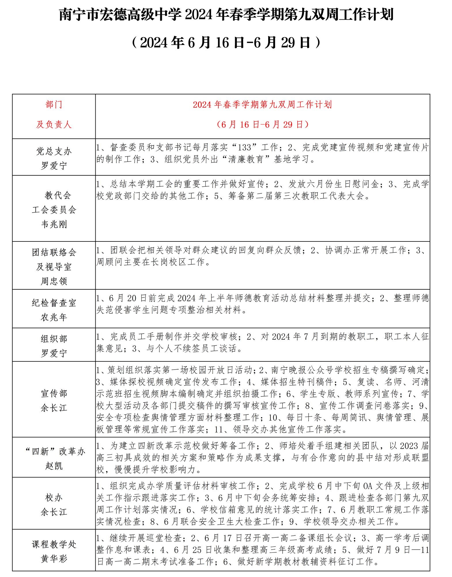 南宁市宏德高级中学2024年春季学期第九双周工作计划（6月16日-6月29日）_01(1).png