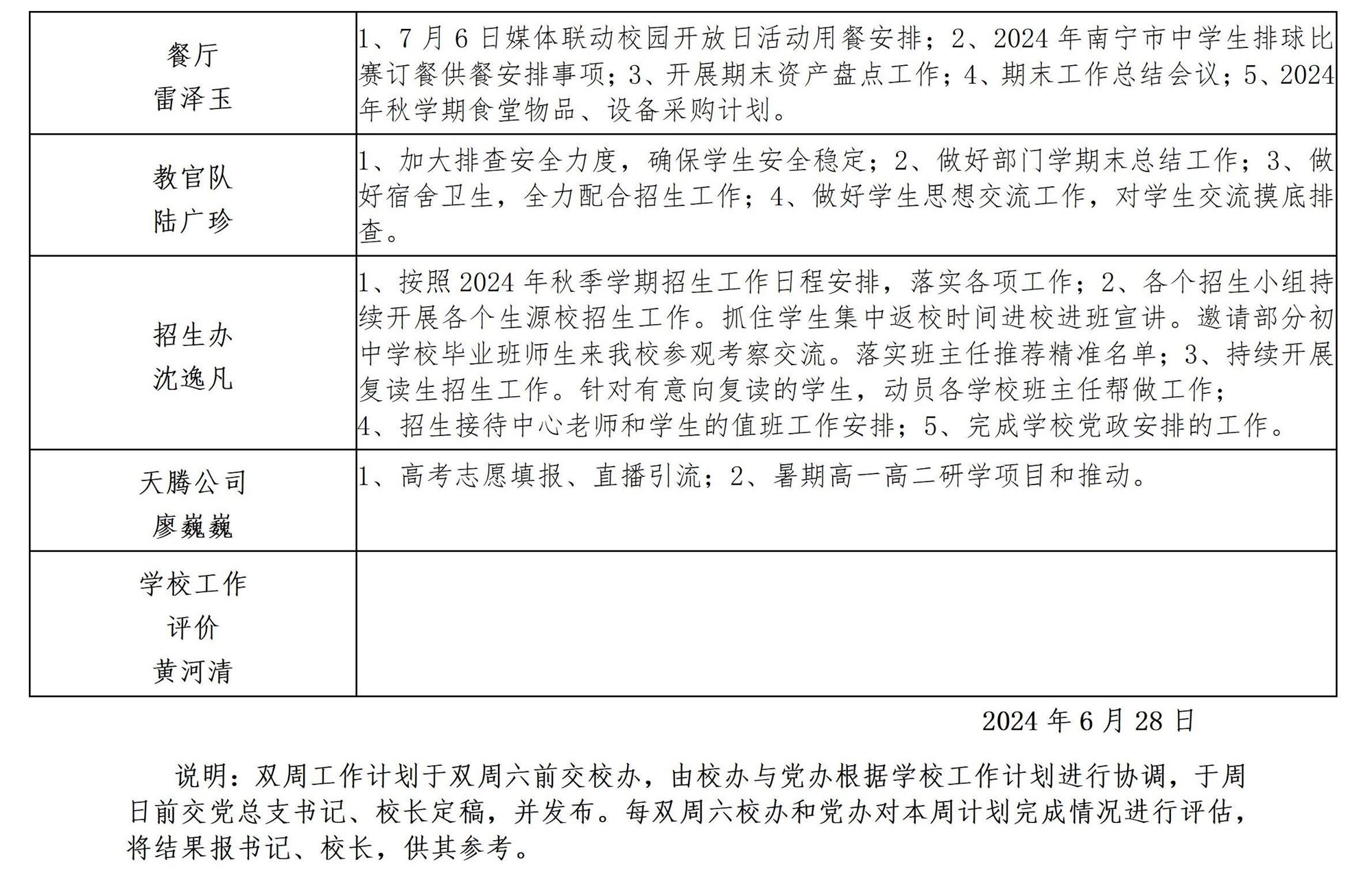 南宁市宏德高级中学2024年春季学期第十双周工作计划（6月30日-7月13日）_03.jpg