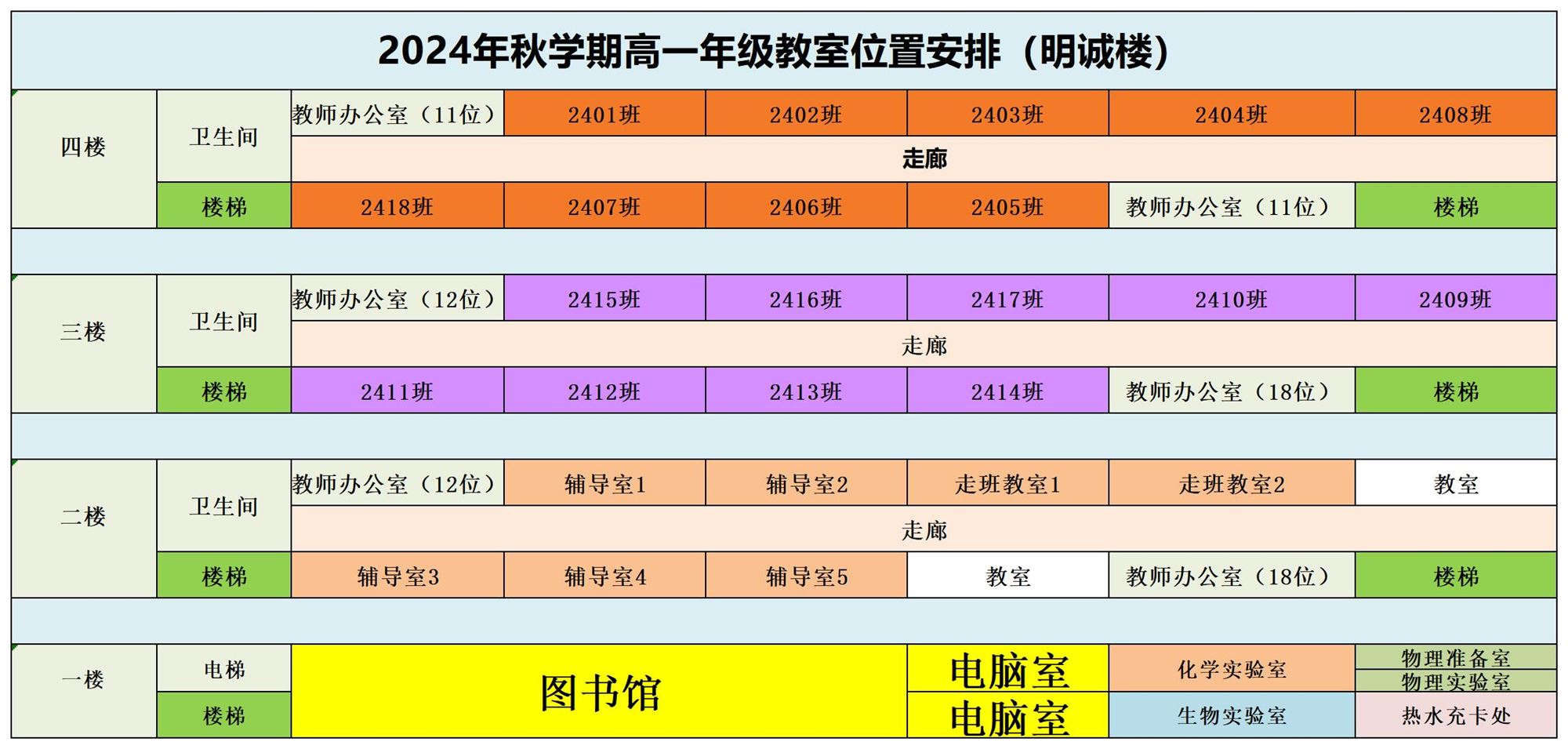 2024年秋学期全校教室、功能室预安排（7月30日）(1)_教室安排.jpg